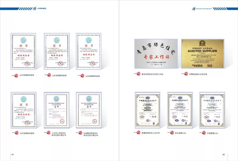 Certificates